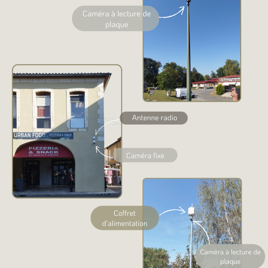 Déploiement d’un système de vidéopotection urbaine dans une commune